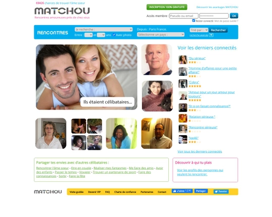 Matchou Logo